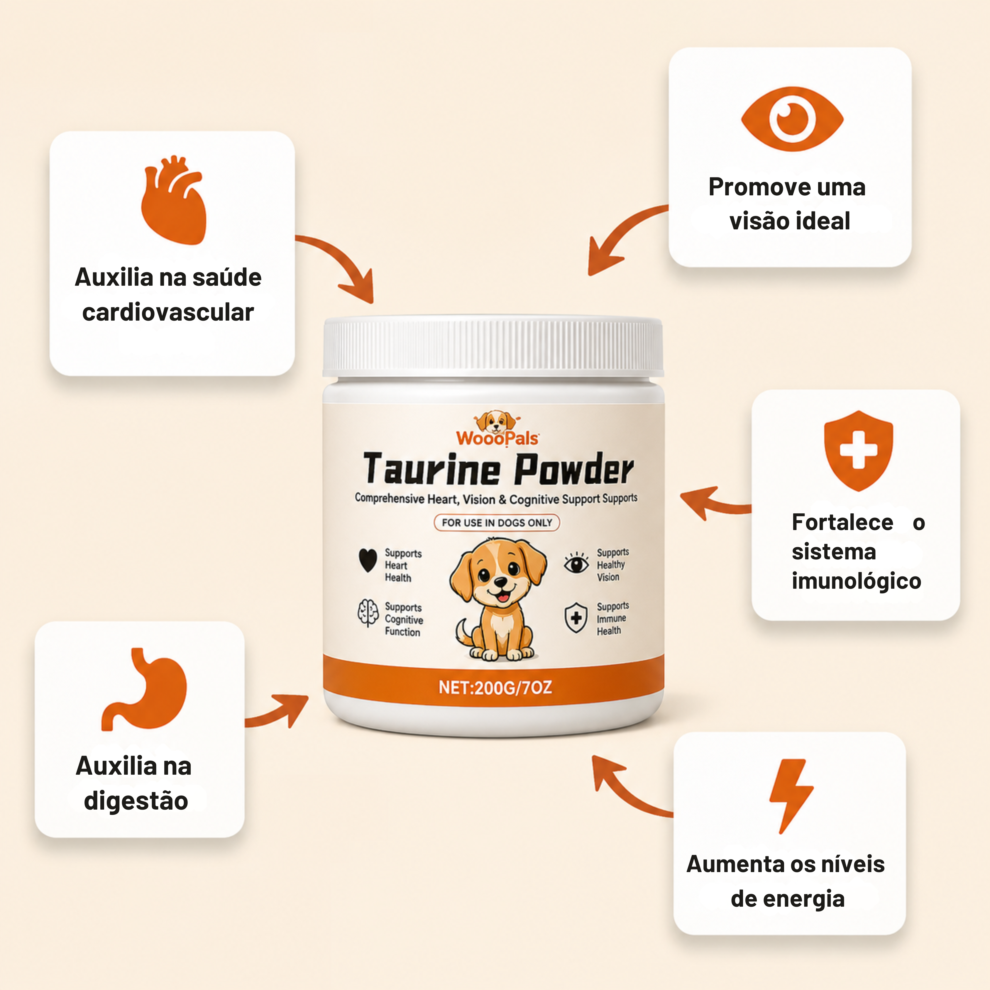 WooofPals™ Taurine for Dogs — Cardiac Support and Longevity